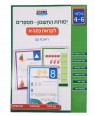 יסודות החשבון- מספרים| לקראת כיתה א'